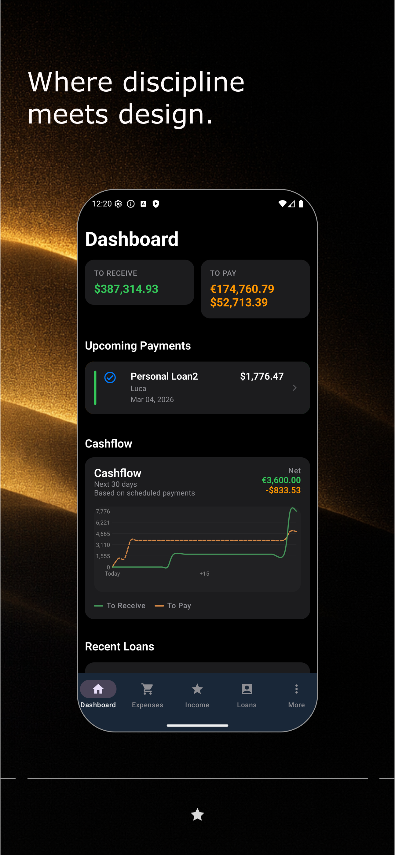 Ypsilon Android - Loan Tracking